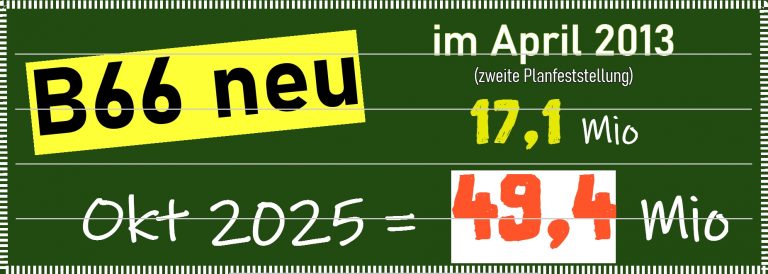B66 neu – Endspurt? Kosten ohne Ende!