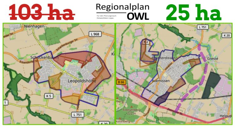 Weniger ist mehr: 25 Hektar sind genug!